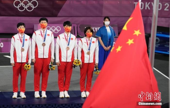 如何通过篮球训练中的反馈提高技能水平_2