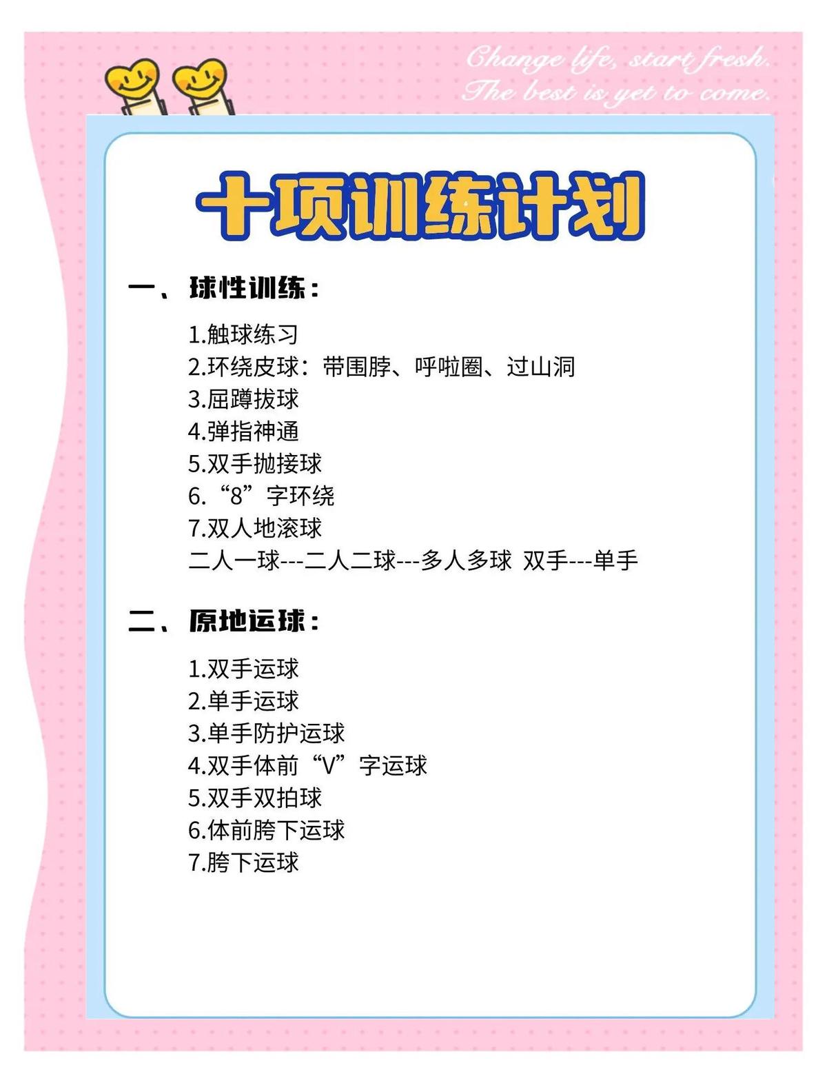 借助现代科技手段提升篮球训练的价值