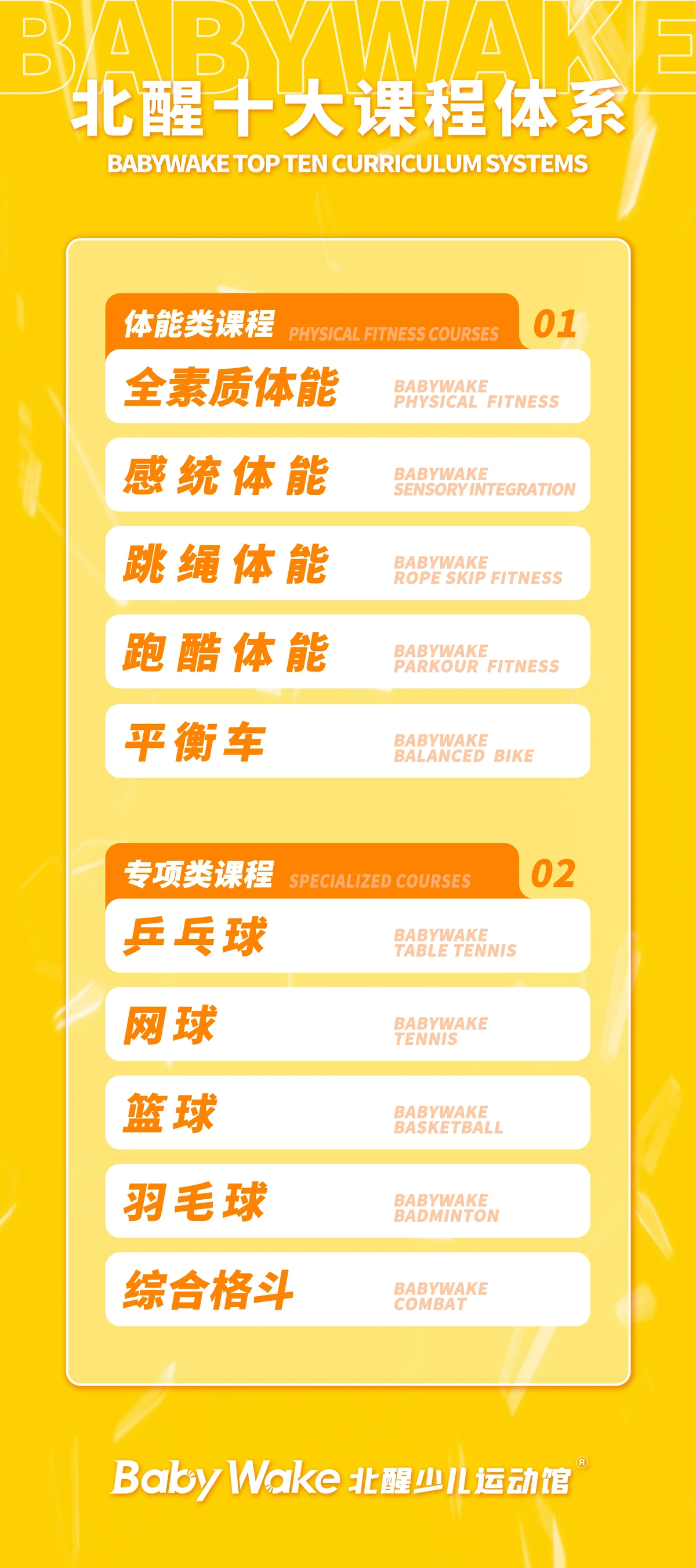 篮球训练计划表控球怎么写_2