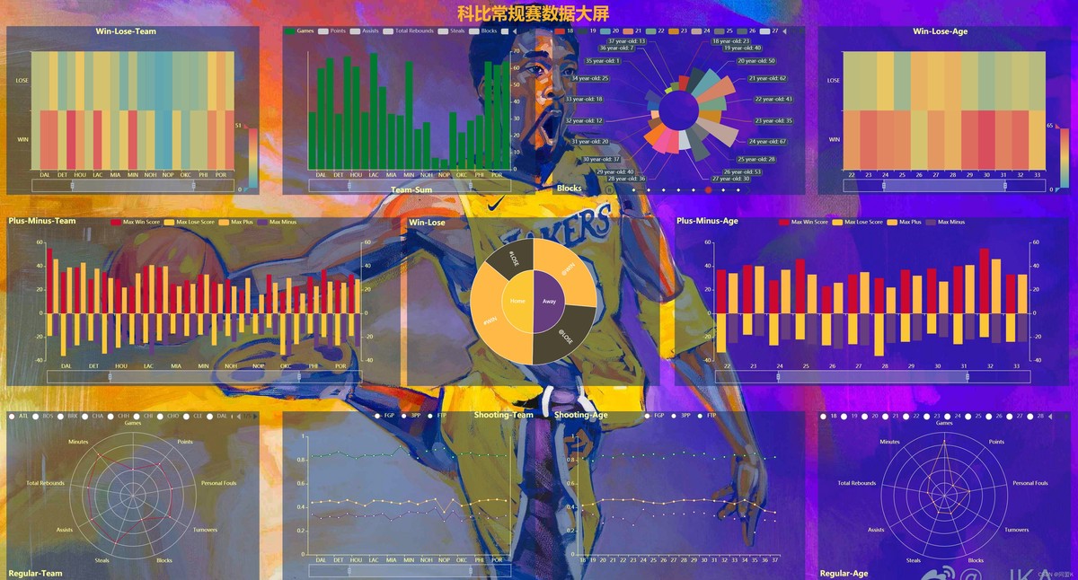 信息化设备如何提高篮球训练中的反馈速度_0