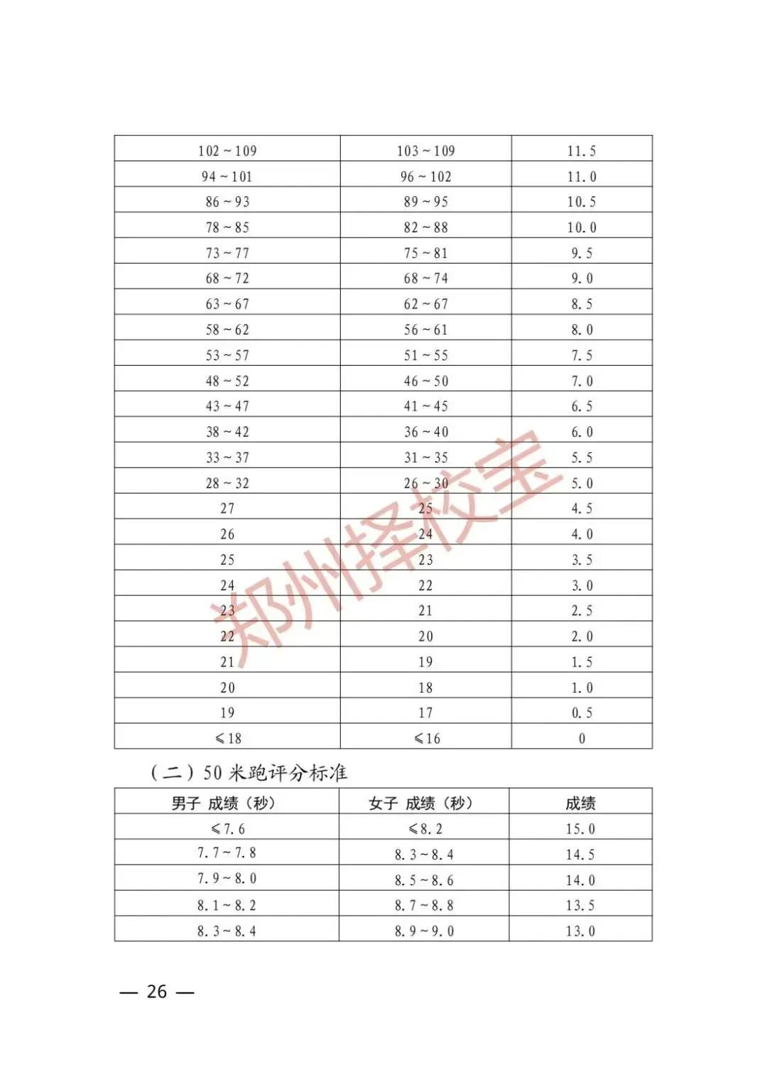 如何制定适合自己的篮球恢复训练计划？_0