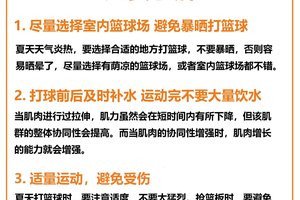 刻苦训练篮球:饮食与休息的科学指南