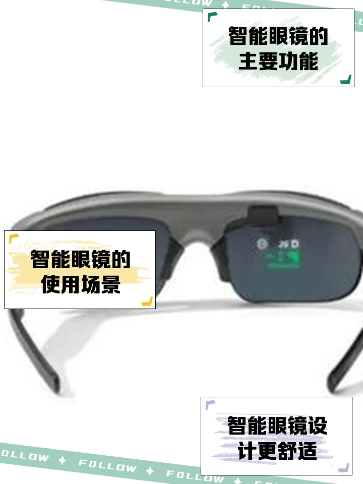如何利用智能眼镜改善篮球运动员的心理状态