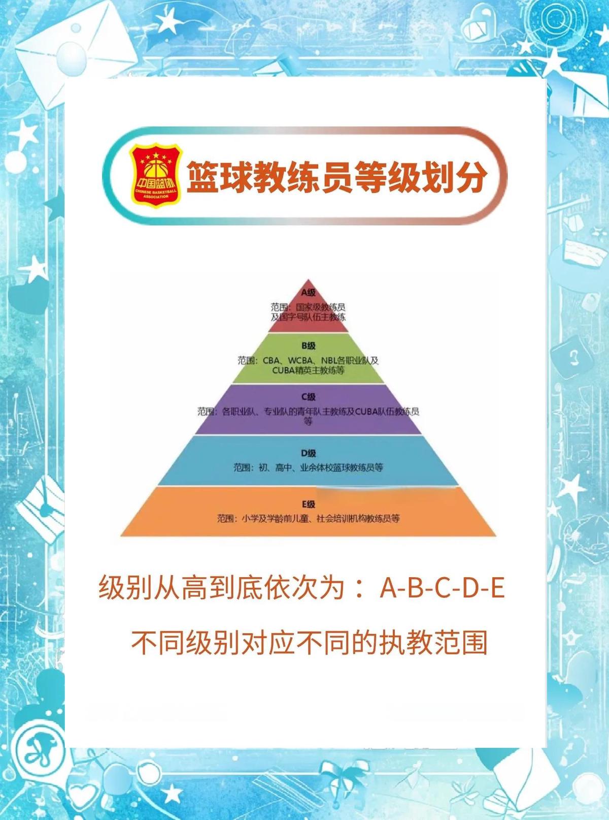 业余爱好者如何利用智能工具提升篮球水平_1